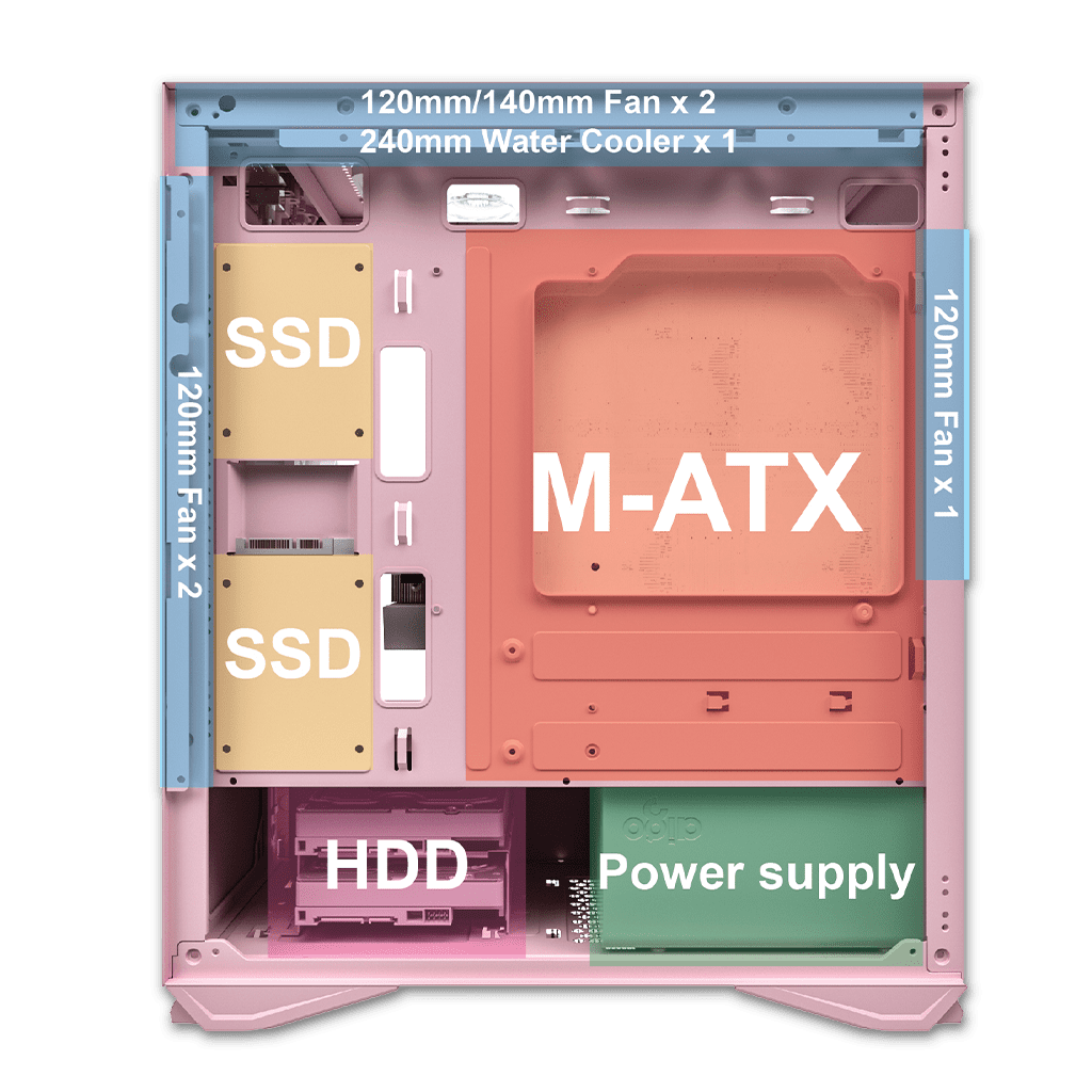 DarkflashDLM22PinkCaseSpacing XGaming Systems